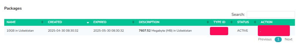 blivale_image_en_Uzbekistan GB used image blivale_image_en_Uzbekistan GB used Uzbekistán en 7 días: Tu guía definitiva para un viaje inolvidable y el uso de la tarjeta SIM en el país